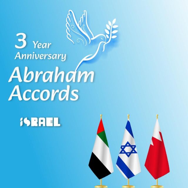 Abraham Accords 2023